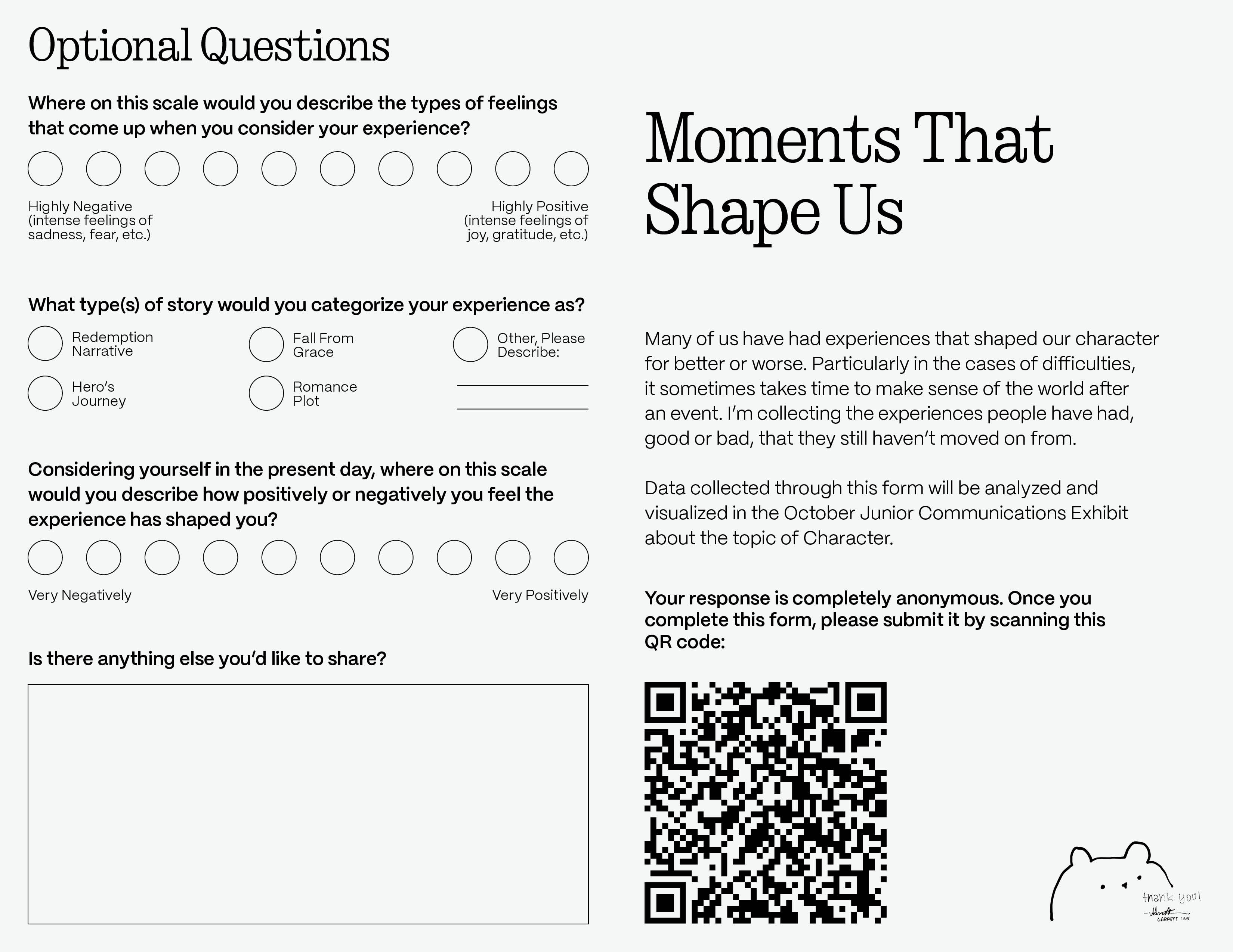 Anonymous Interviews